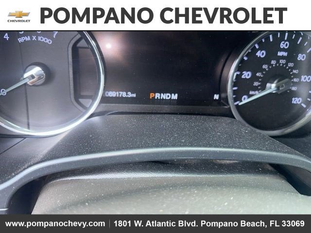 2019 Ford Expedition Limited