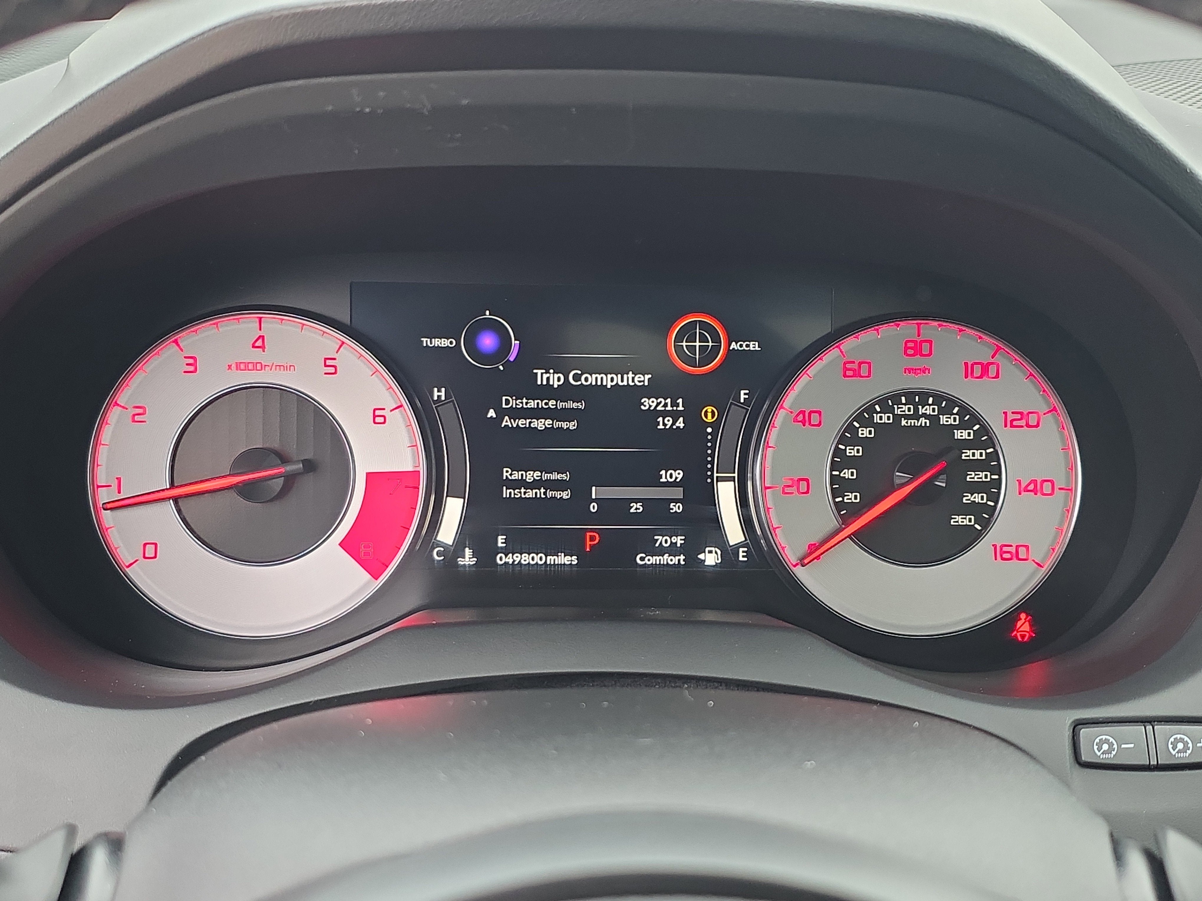 2021 Acura RDX w/A-Spec Package
